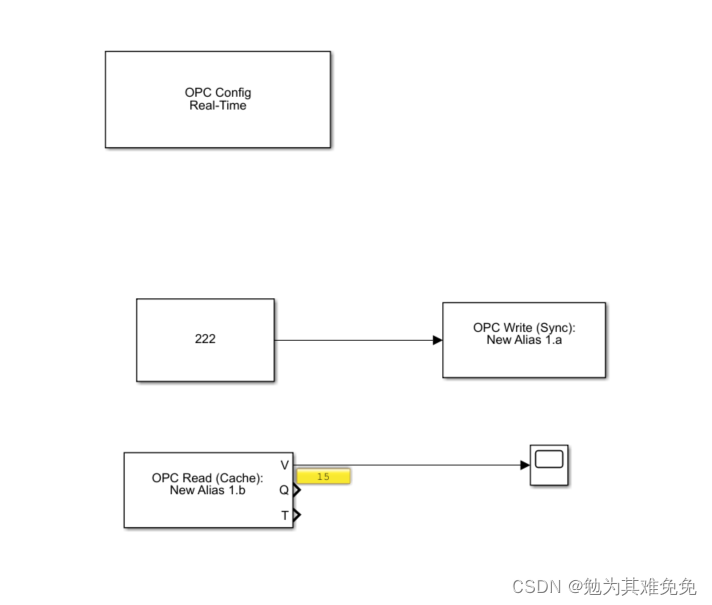simulink模型